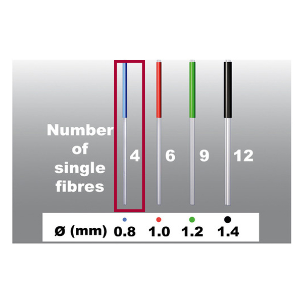 Rebilda Post GT stifter, nr. 4, 5 stk