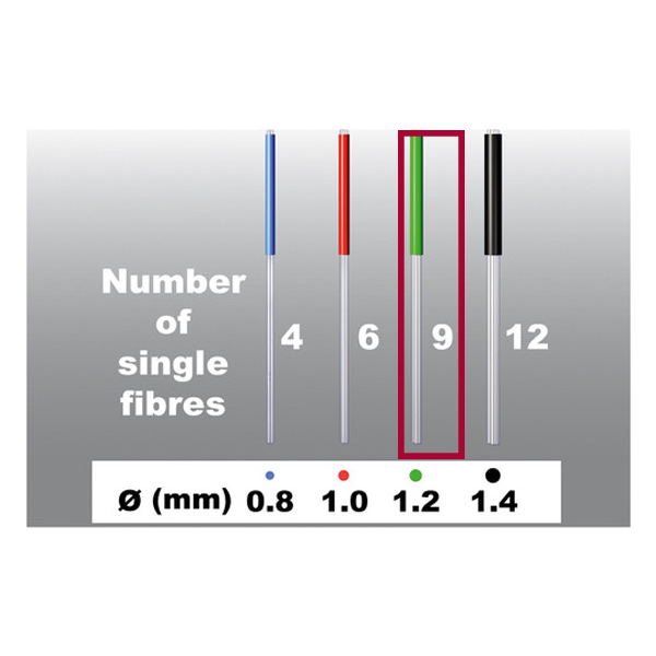 Rebilda Post GT stifter, nr. 9, 5 stk