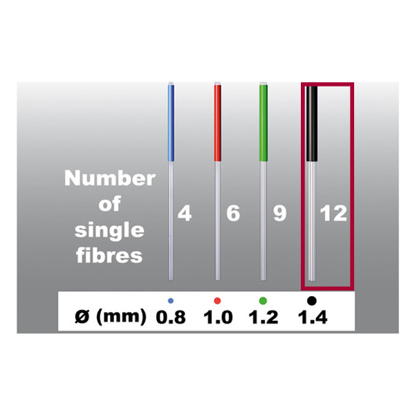 Rebilda Post GT stifter, nr. 12, 5 stk
