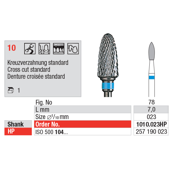 Edenta TC Cutter HP 1010/023, stk.
