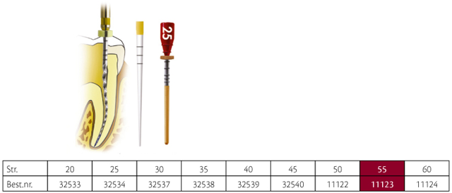 Thermafil obturatorer, 25 mm, nr. 55, 6 stk.