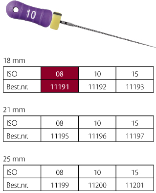 ReadySteel C+ Files 18 mm, nr. 08, 6 stk.