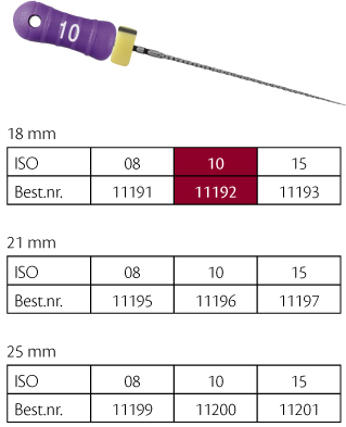 ReadySteel C+ Files 18 mm, nr. 10, 6 stk.