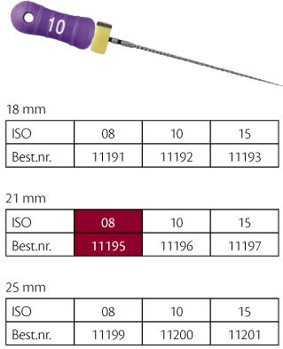 ReadySteel C+ Files 21 mm, nr. 08, 6 stk.