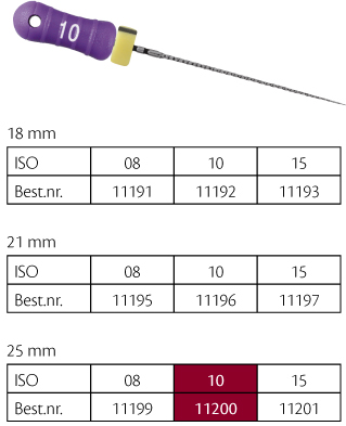 ReadySteel C+ Files 25 mm, nr. 10, 6 stk.