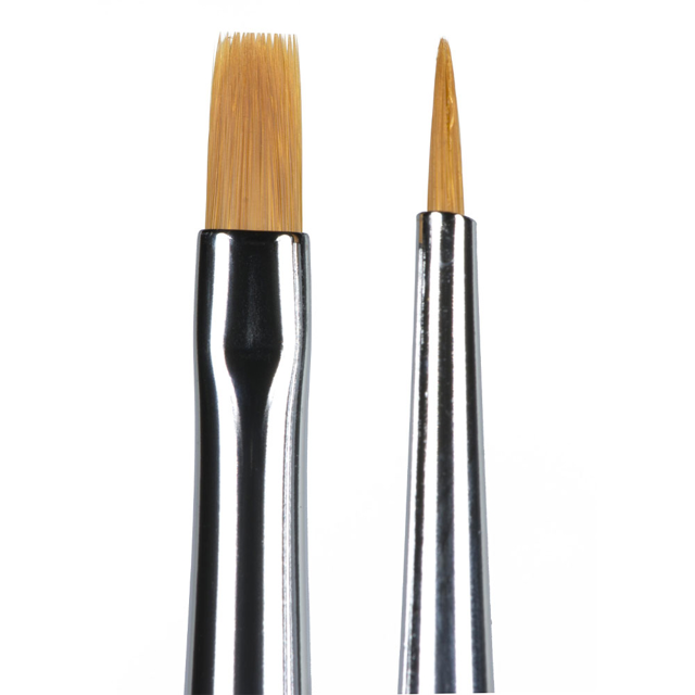 GC Modeling Liquid, sæt