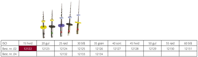 RaCe .02 NI-TI 25 mm nr. 15, 6 stk.