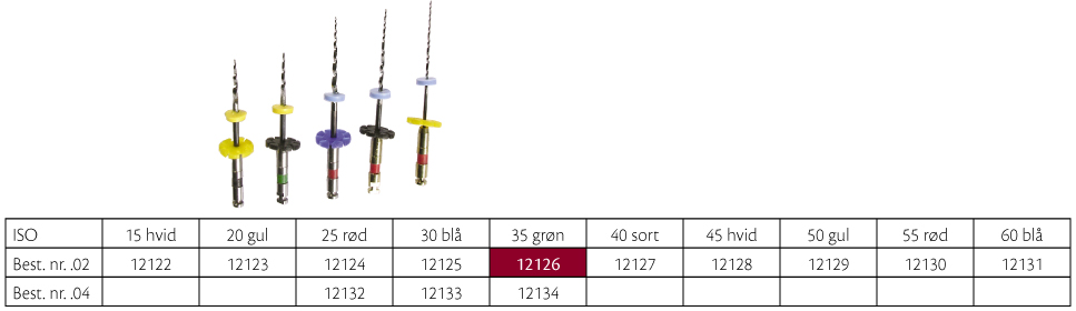 RaCe .02 NI-TI 25 mm nr. 35, 6 stk.