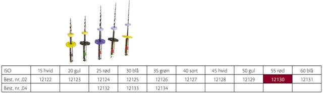 RaCe .02 NI-TI 25 mm nr. 55, 6 stk.