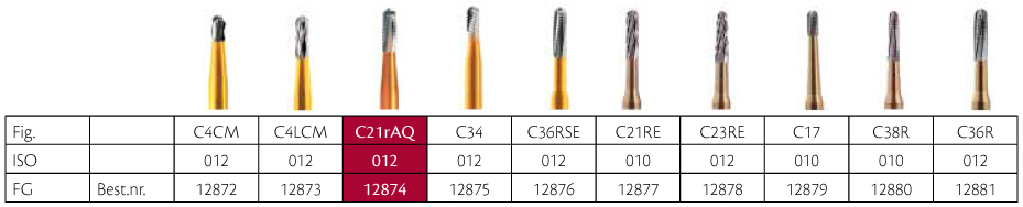 Horico skrubfræser FG C21RAQ/012, 5 stk.