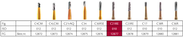 Horico skrubfræser FG C21RE/010, 5 stk.