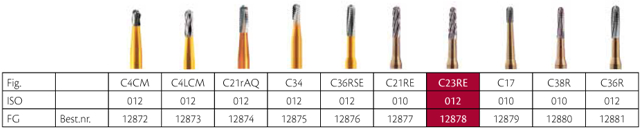 Horico skrubfræser FG C23RE/012, 5 stk.