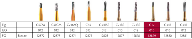 Horico skrubfræser FG C17/010, 5 stk.