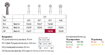 Meisinger Allport RF 141 031 HP, 2 stk.