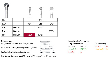 Meisinger Allport HM 141 027 HP, 2 stk.