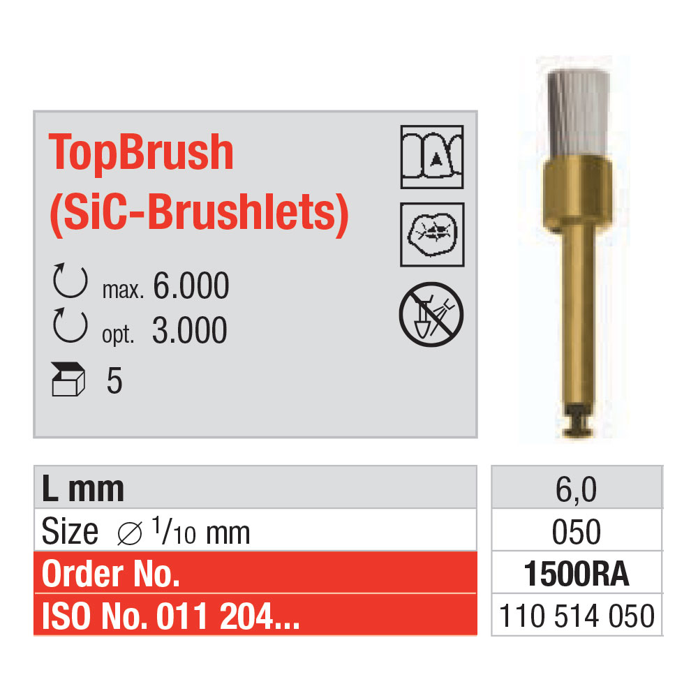 Edenta Topbrush SiC lille kop, 5 stk 