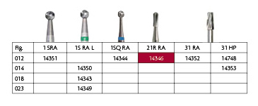 Meisinger HM bor cylinder RA 21R/ 012, 5 stk.