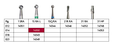 Meisinger HM rosenbor RAL 1S/014 grøn, 5 stk.