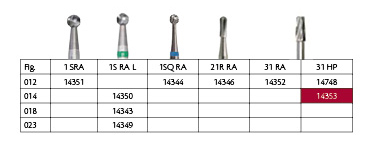 Meisinger HM bor cylinder HP 31/014, 5 stk.