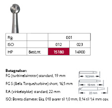 Meisinger hårdmetalbor HP 1/012, 5 stk.