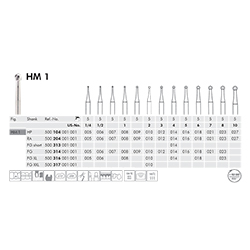Meisinger hårdmetalbor HP 1/016, 5 stk.