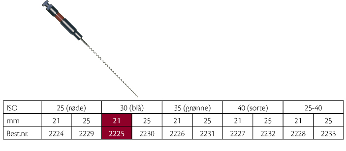 FKG rodspiraler 21 mm nr. 30, 4 stk.
