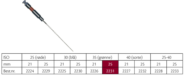 FKG rodspiraler 25 mm nr. 35, 4 stk.