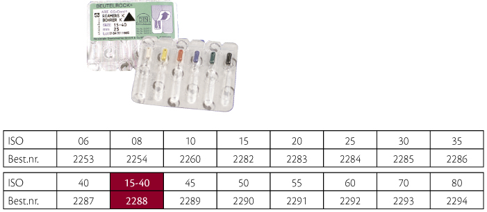 VDW K-Reamer 25 mm ass. 15-40, 6 stk.