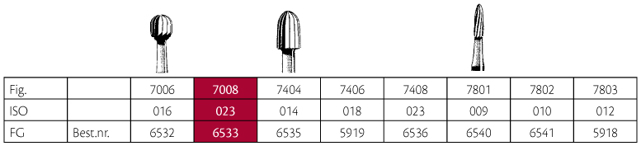 Jet HM pudsebor rund FG 7008 023, 5 stk.