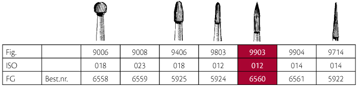 Jet HM pudsebor nål FG 9903 012, 5 stk.
