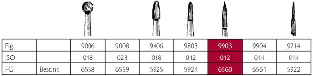 Jet HM pudsebor nål FG 9903 012, 5 stk.