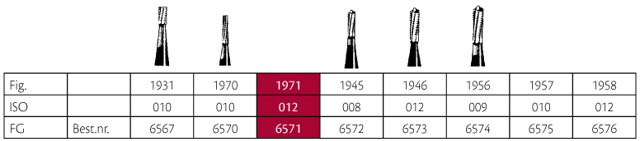 Jet HM skrubfræser konisk FG 1971 012, 5 stk.