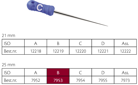 Finger Spreader rustfri stål B 25mm 4stk