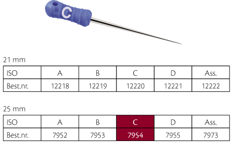 Finger Spreader rustfri stål C 25mm 4stk